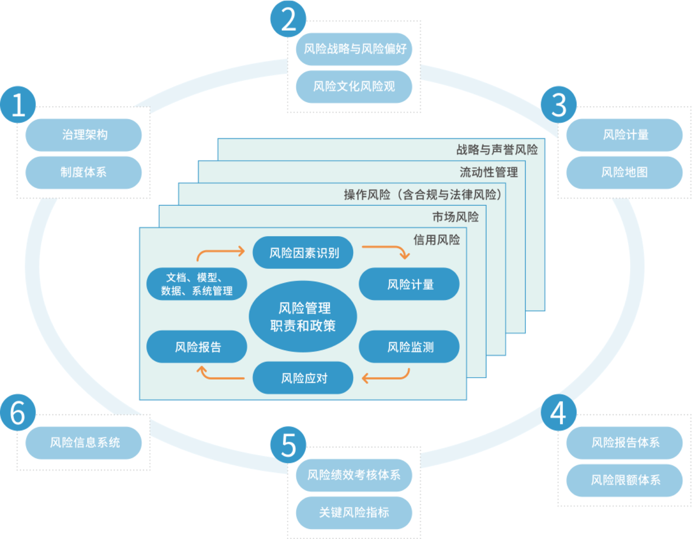 鸿运国际·(中国)手机版登录入口