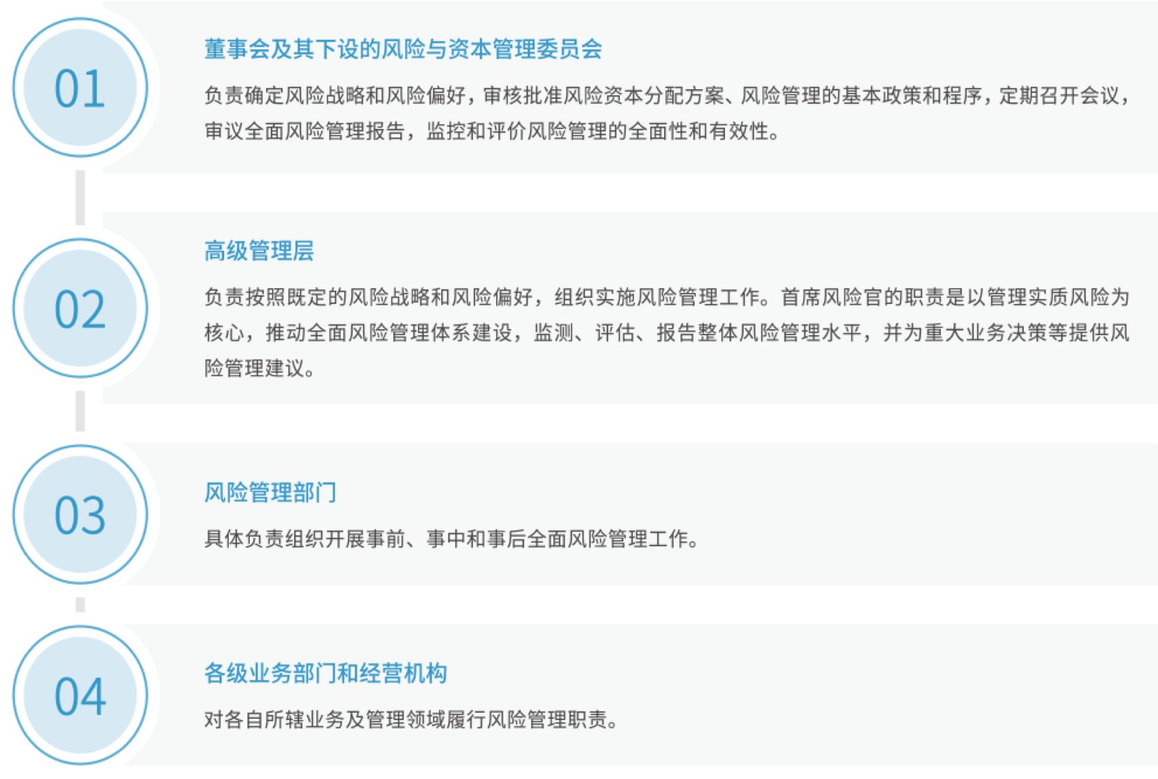 鸿运国际·(中国)手机版登录入口