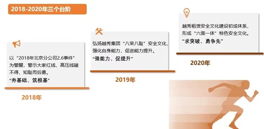 鸿运国际·(中国)手机版登录入口