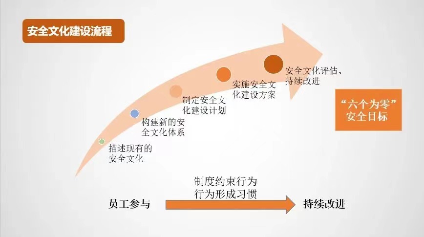 鸿运国际·(中国)手机版登录入口