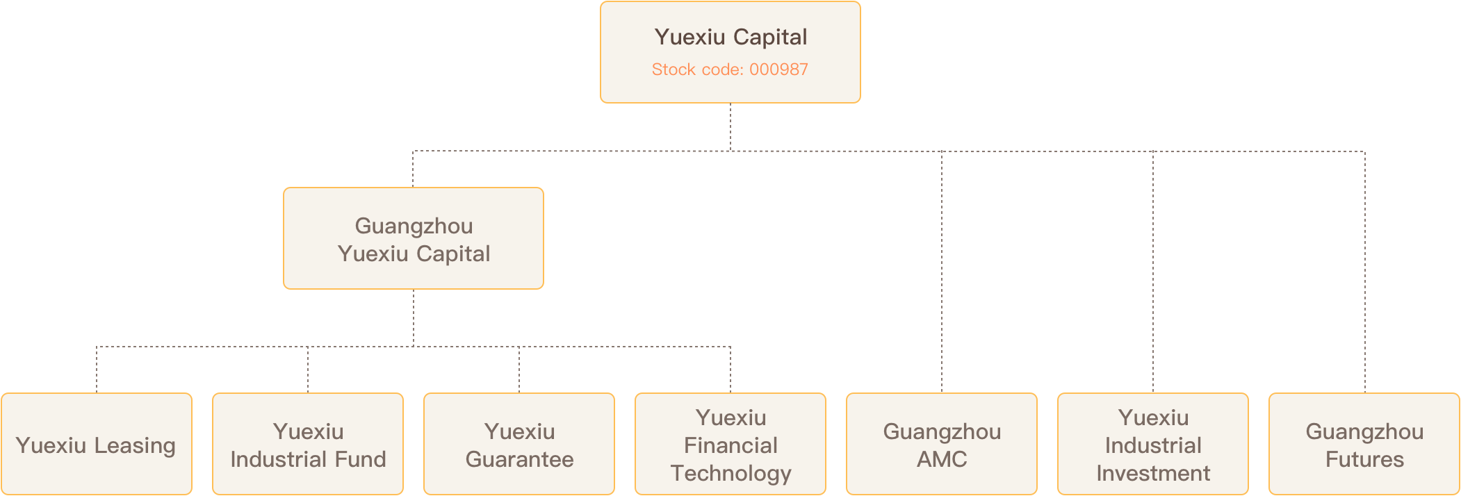 鸿运国际·(中国)手机版登录入口